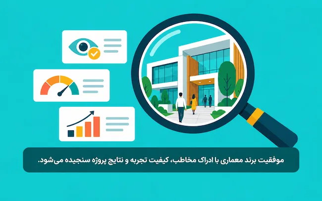 ارزیابی برند معماری براساس ادراک مخاطب، تجربه کاربران و نتایج پروژه