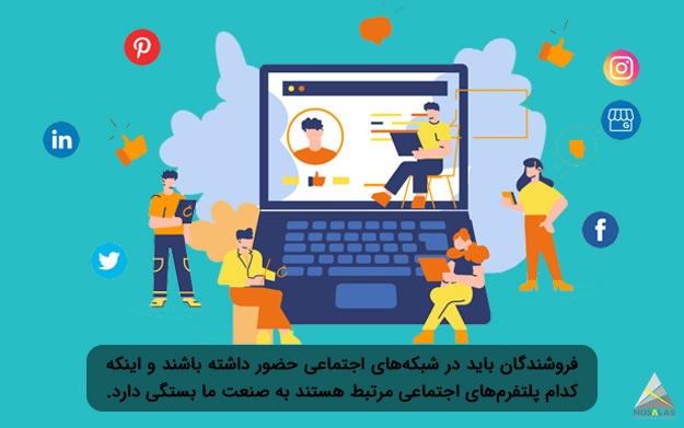 حضور فروشندگان در شبکه های اجتماعی - گروه تبلیغاتی مثلث