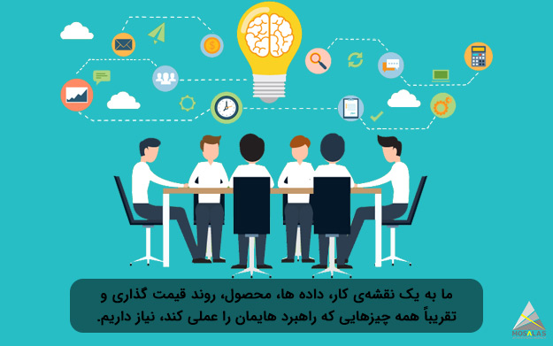 ما به همه چیزهایی که راهبرد های­مان را عملی کند‌‌‌‌‌‌‌‌‌‌، نیاز داریم - گروه تبلیغاتی مثلث
