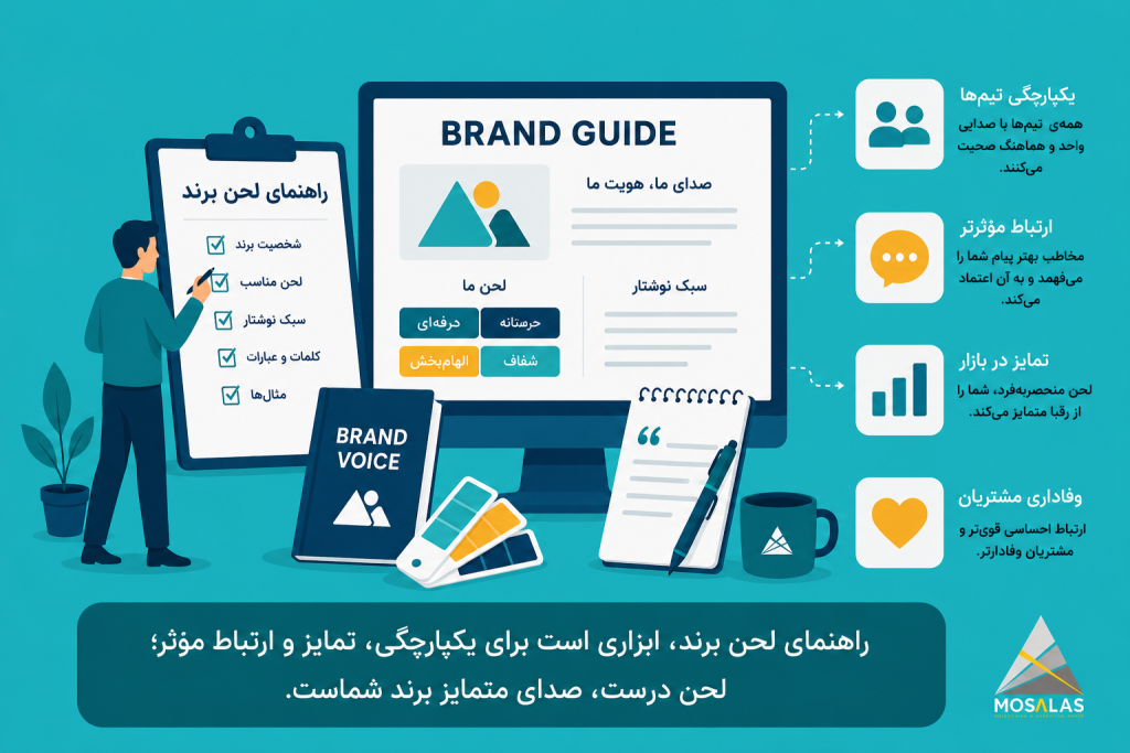 راهنمای لحن برند برای یکپارچگی تولید محتوا و ارتباطات برند